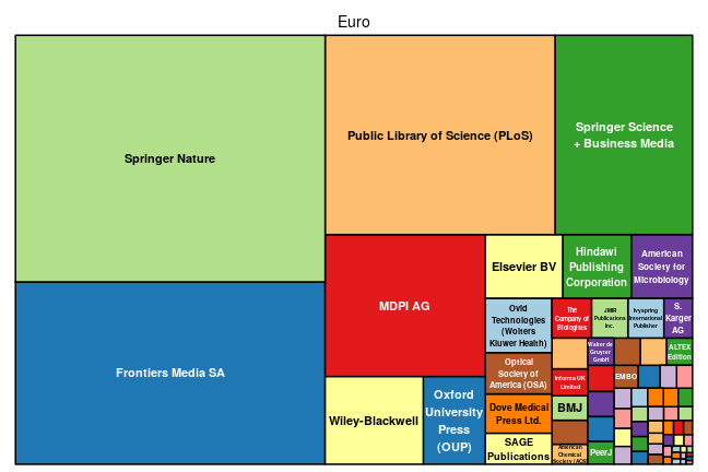 plot of chunk tree_wuerzburg_2021_05_10_full