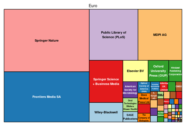 plot of chunk tree_wuerzburg_2023_01_10_full