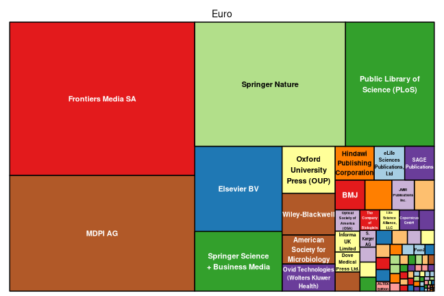 plot of chunk tree_wuerzburg_2026_04_14_full