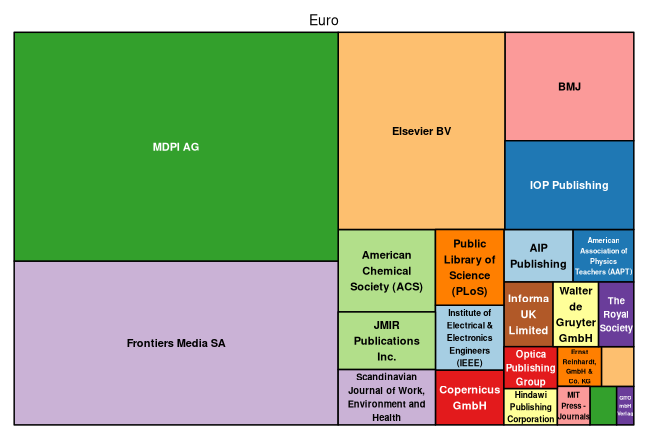 plot of chunk tree_wuppertal_2026_04_14_full