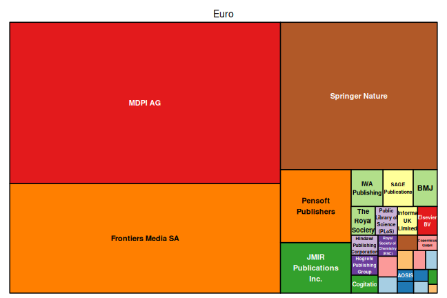 plot of chunk tree_zhaw_2026_02_24_full