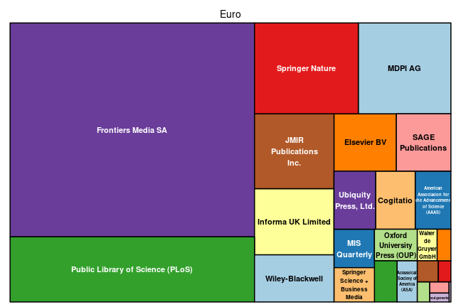 plot of chunk tree_zurich_2022_11_07_full